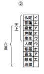 roku-do.png